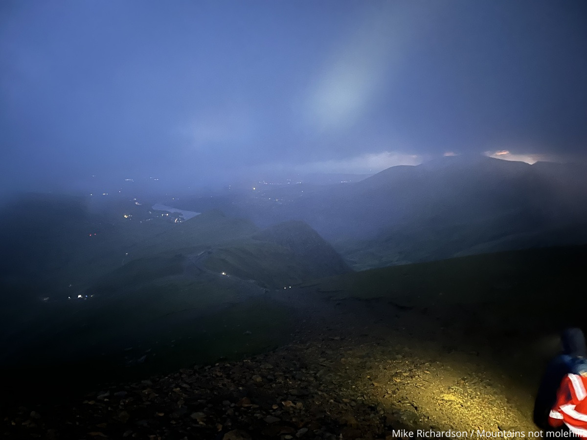 Winter Kit Essentials: Why a Head Torch Is Essential – Especially in Winter
