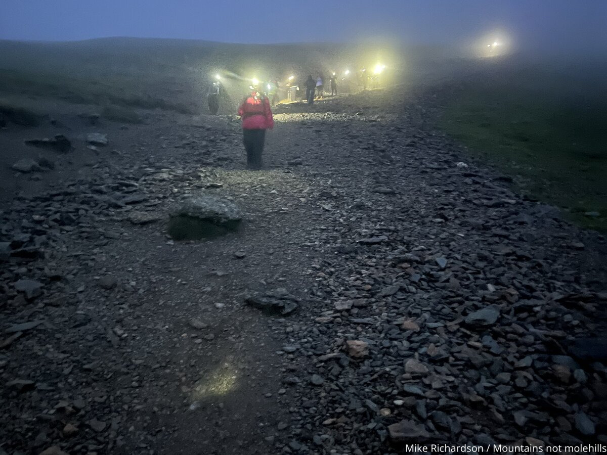 Winter Kit Essentials: Why a Head Torch Is Essential – Especially in Winter