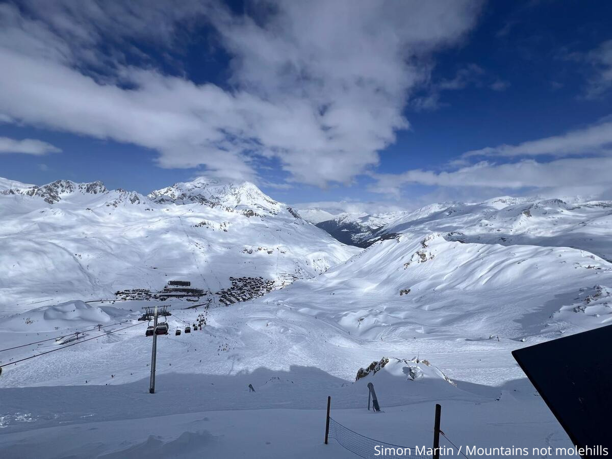 Europe’s most affordable and luxurious ski resorts ranked by real daily costs